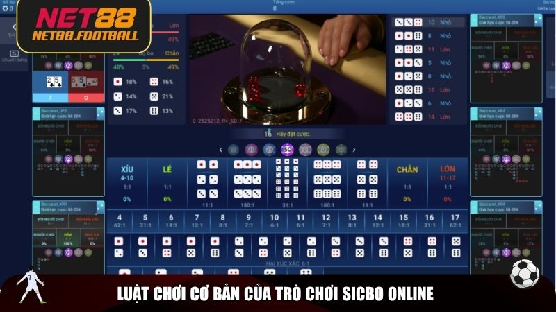Luật chơi cơ bản của trò chơi Sicbo online